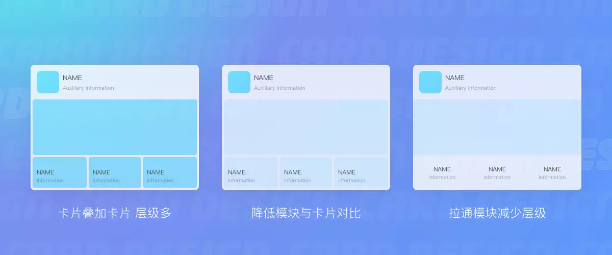 浅谈卡片式设计